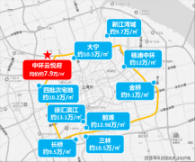 是取周边二手房价的倒挂幅度